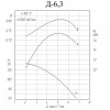 Дымосос Д № 6,3