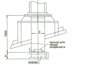 23 узлы.jpg